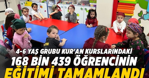 4-6 yaş grubu Kur’an kurslarındaki 168 bin 439 öğrencinin eğitimi tamamlandı